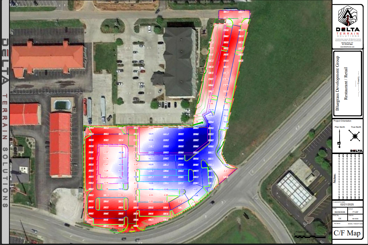 Cut Fill Color Map